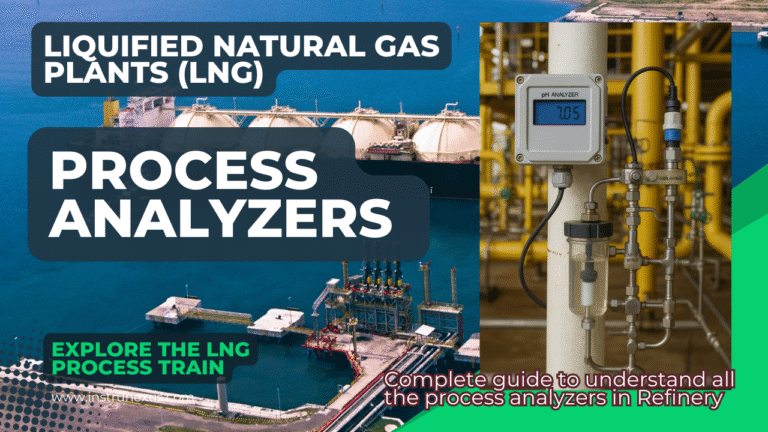 LNG and Refinery Analyzers
