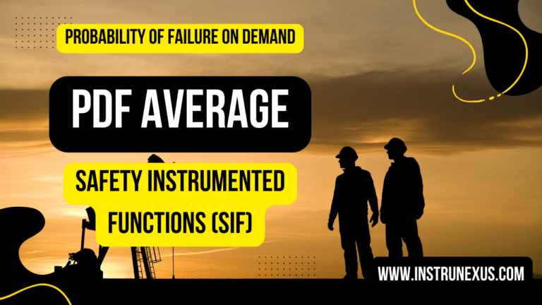 PFDavg calculations for your Safety Instrumented Functions (SIF)