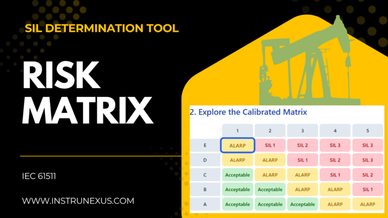 SIL Determination TOOL Using Risk Matrix – IEC 61511