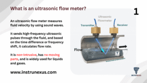 1. What is an ultrasonic flow meter_ - visual selection