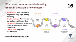 16. What are common troubleshooting issues in ultrasonic flow meters