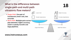 Multi path