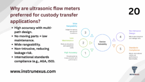 20. Why are ultrasonic flow meters preferred for custody transfer applications