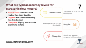 7. What are typical accuracy levels for ultrasonic flow meters