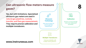 8. Can ultrasonic flow meters measure gases