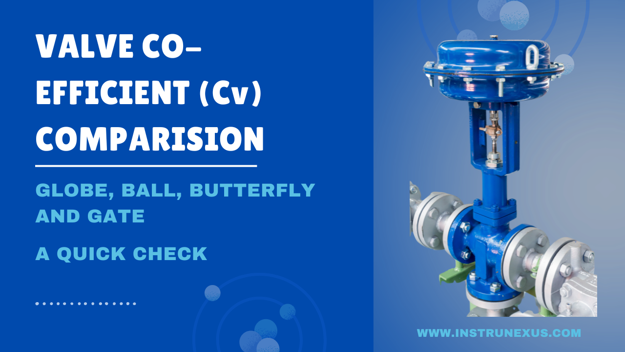 Control Valve Cv comparision – Globe, Ball, Butterfly and Vnotch ...