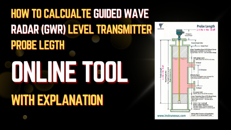 Guided Wave Radar Level Transmitter (GWR) Range Calculator