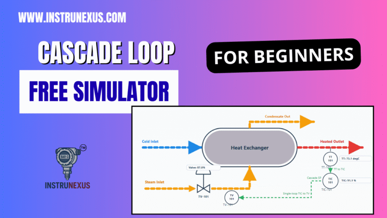 Cascade control loop simulator