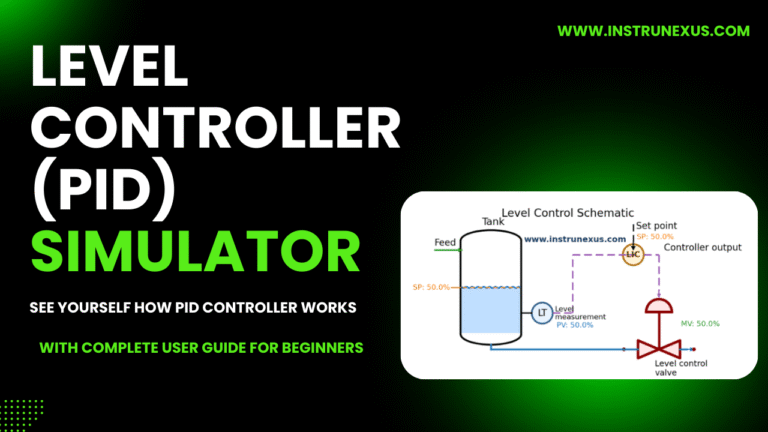 Level Controller (PID) Simulator